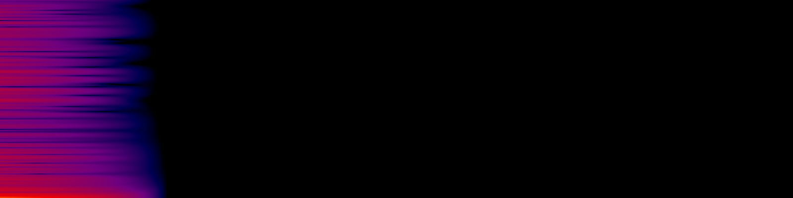 spektrogram