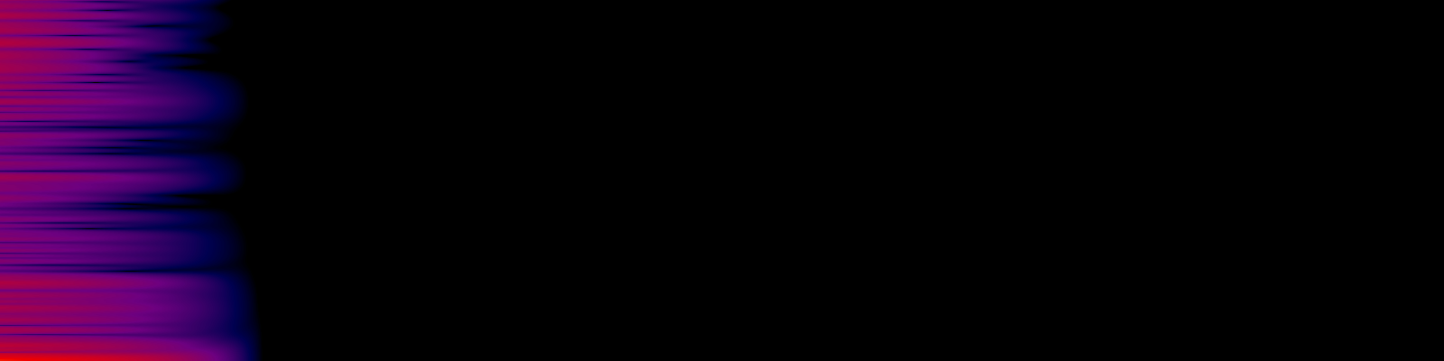 spektrogram