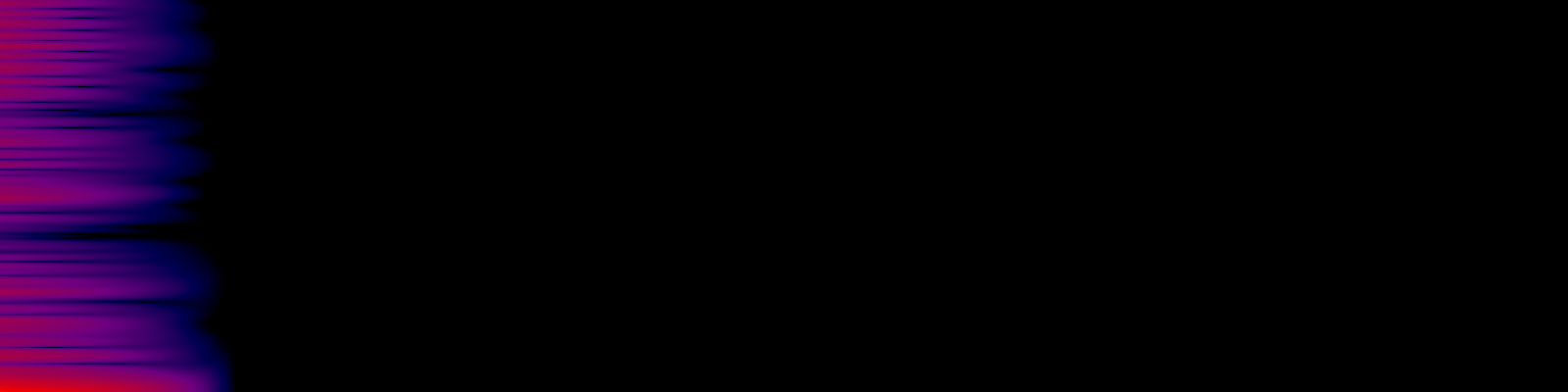 spektrogram