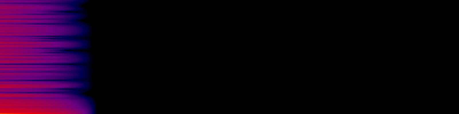 spektrogram