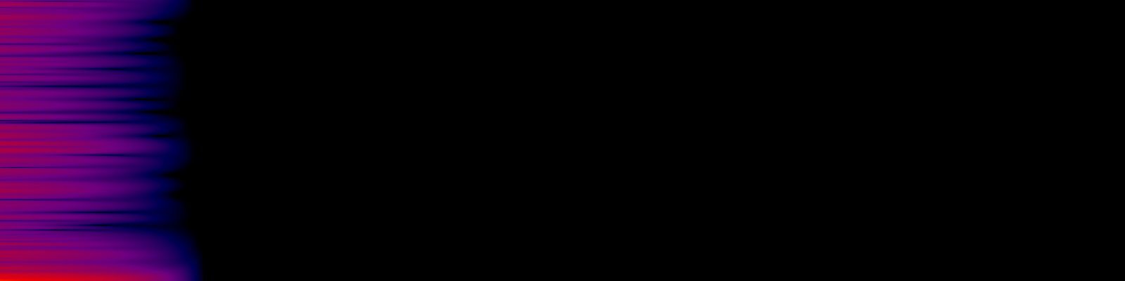 spektrogram