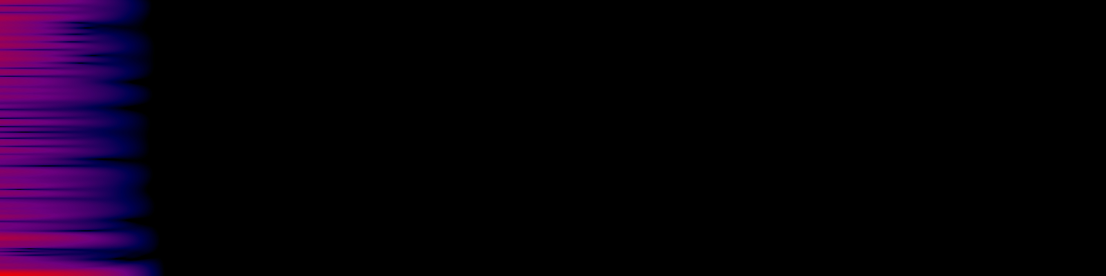 spektrogram