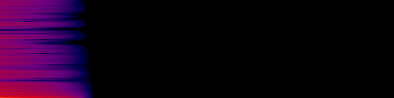 spektrogram