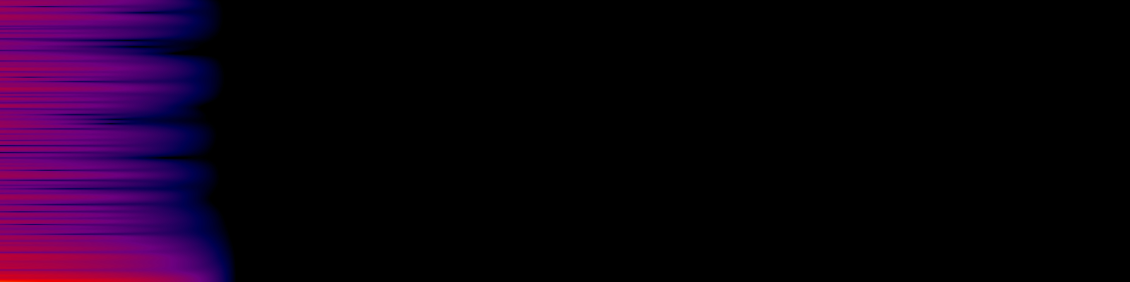 spektrogram