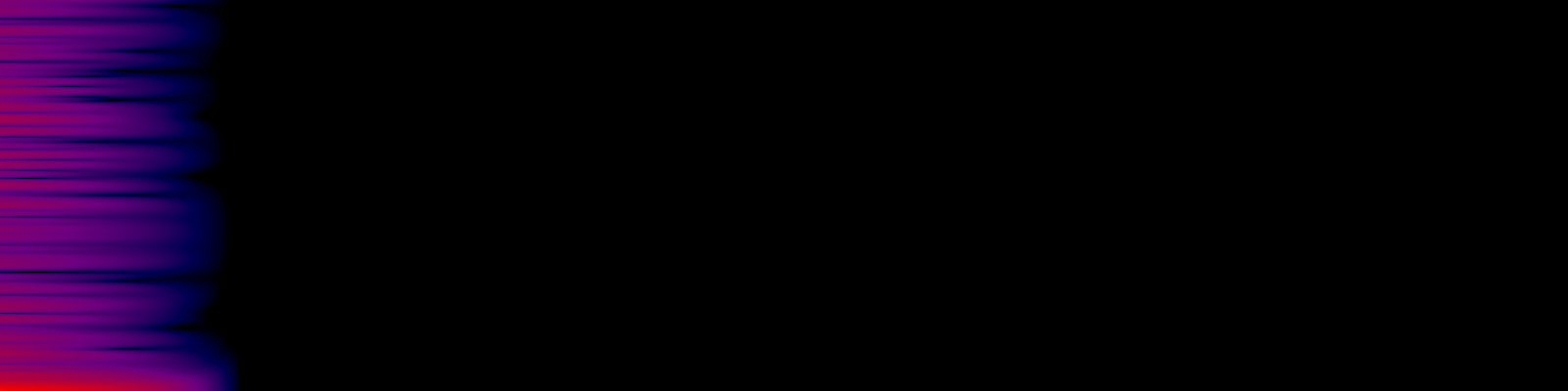 spektrogram