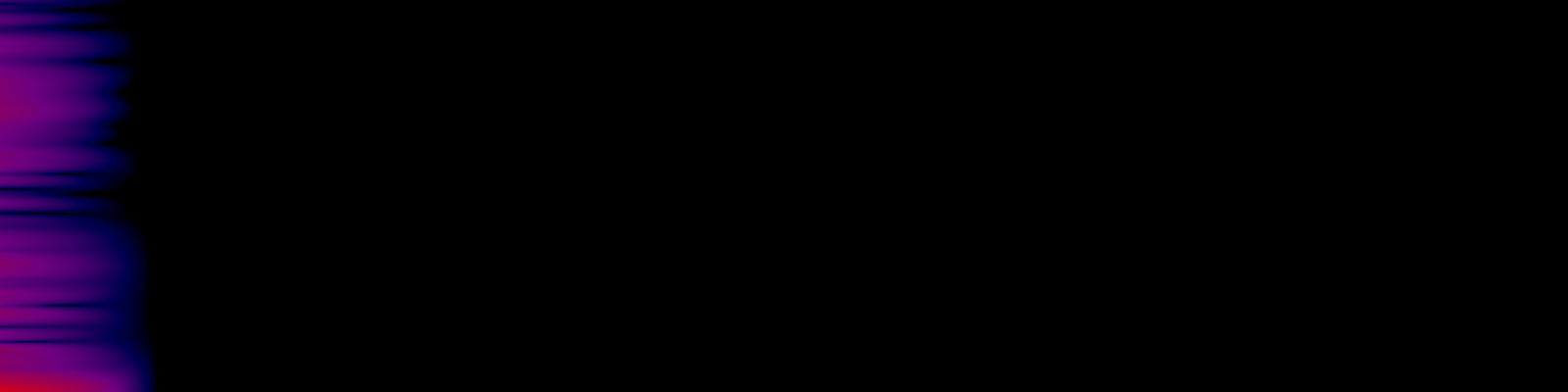 spektrogram