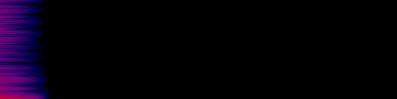 spektrogram