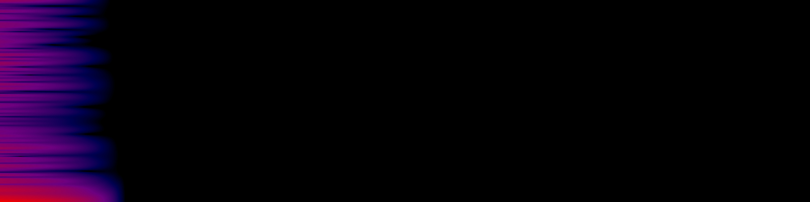 spektrogram