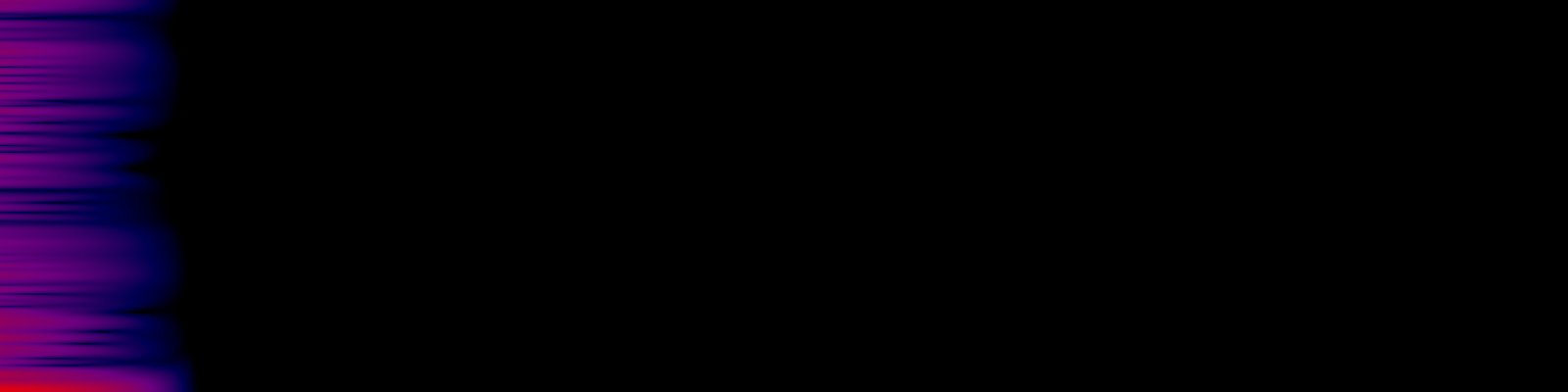 spektrogram