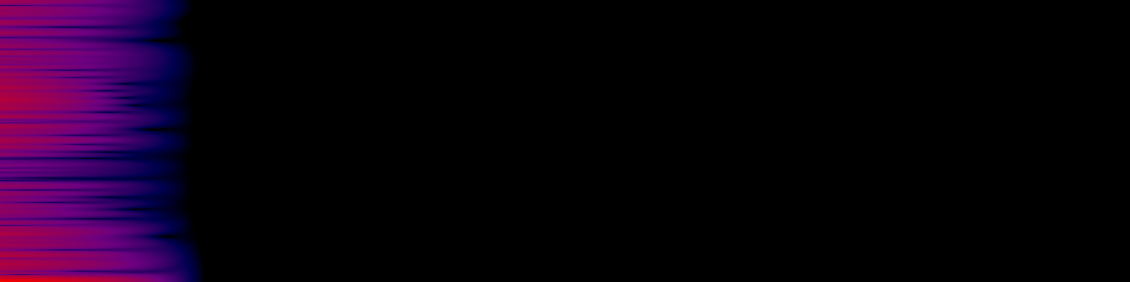 spektrogram