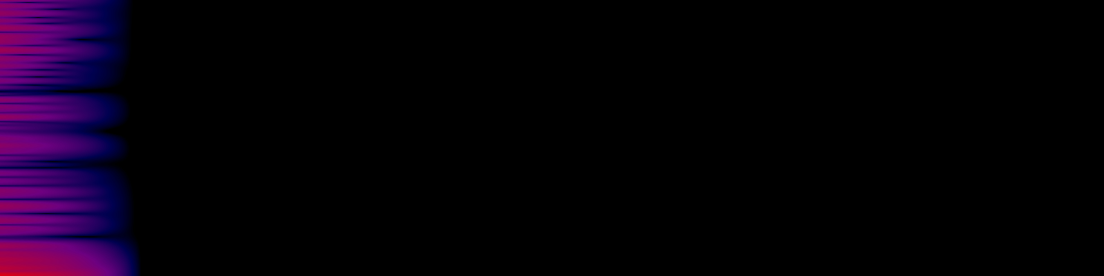spektrogram