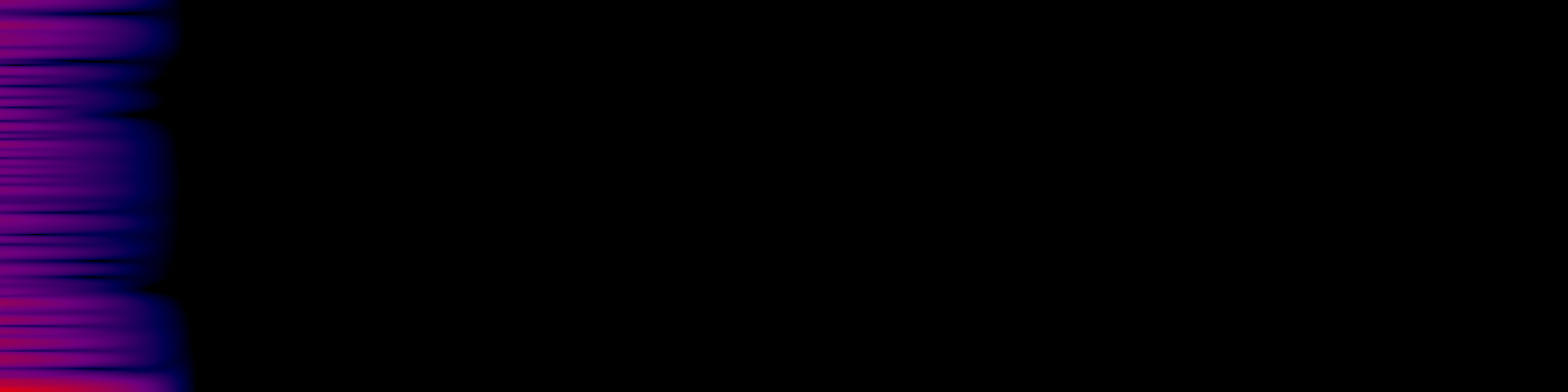 spektrogram