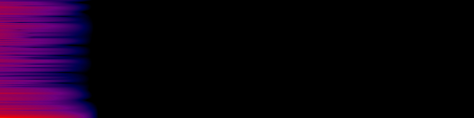 spektrogram