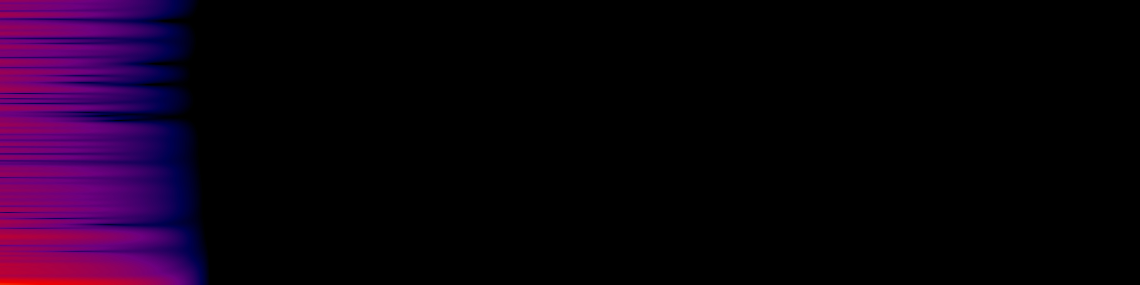 spektrogram