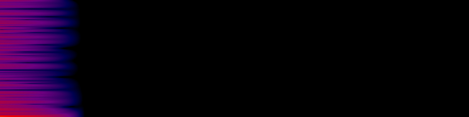 spektrogram