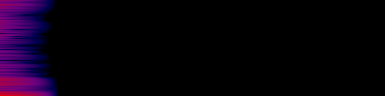 spektrogram