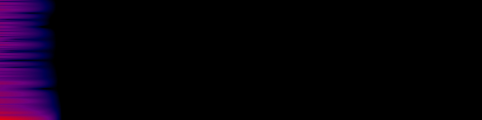 spektrogram