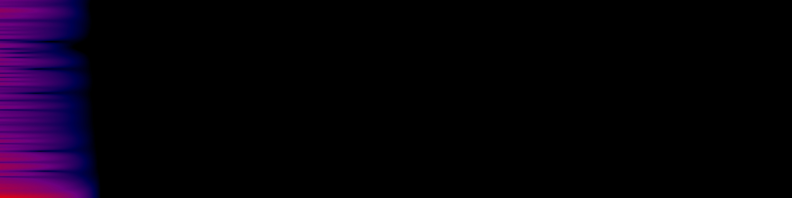 spektrogram