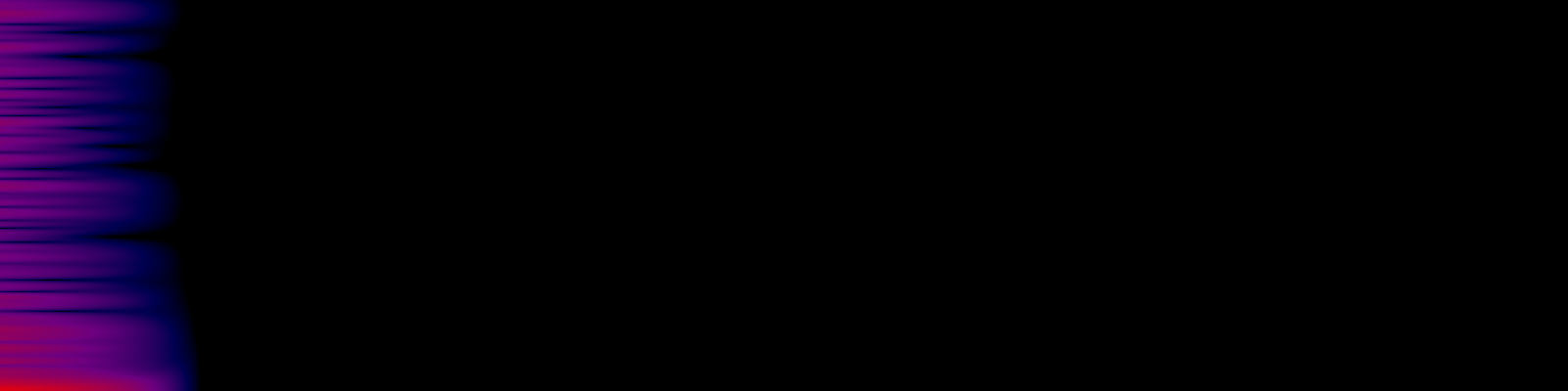 spektrogram