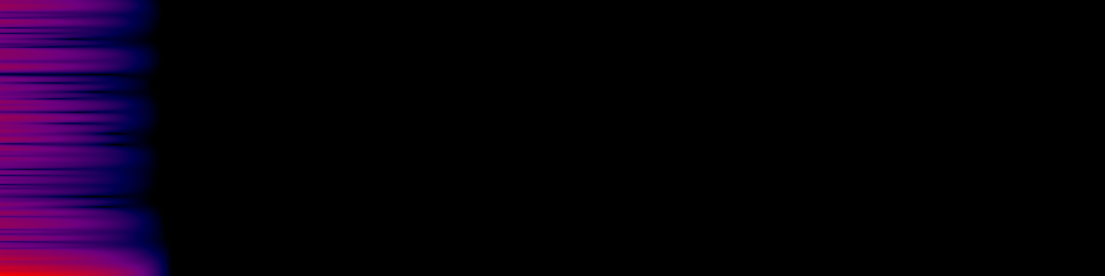spektrogram