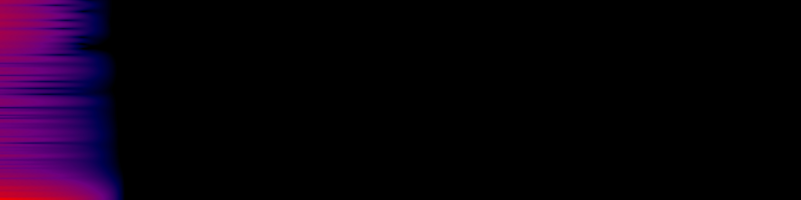spektrogram