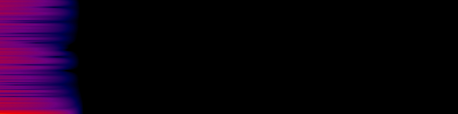 spektrogram