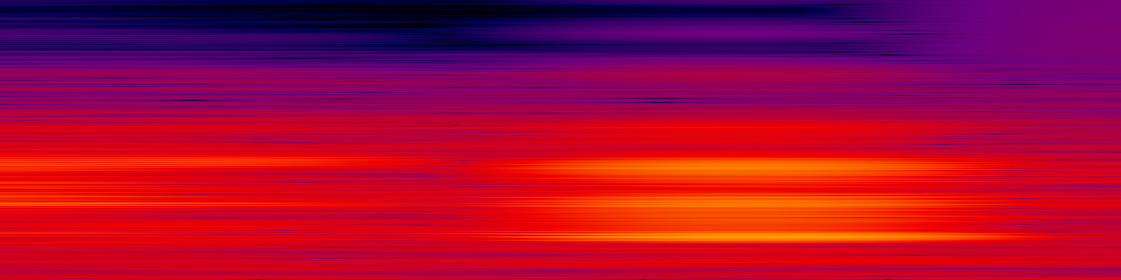 spektrogram