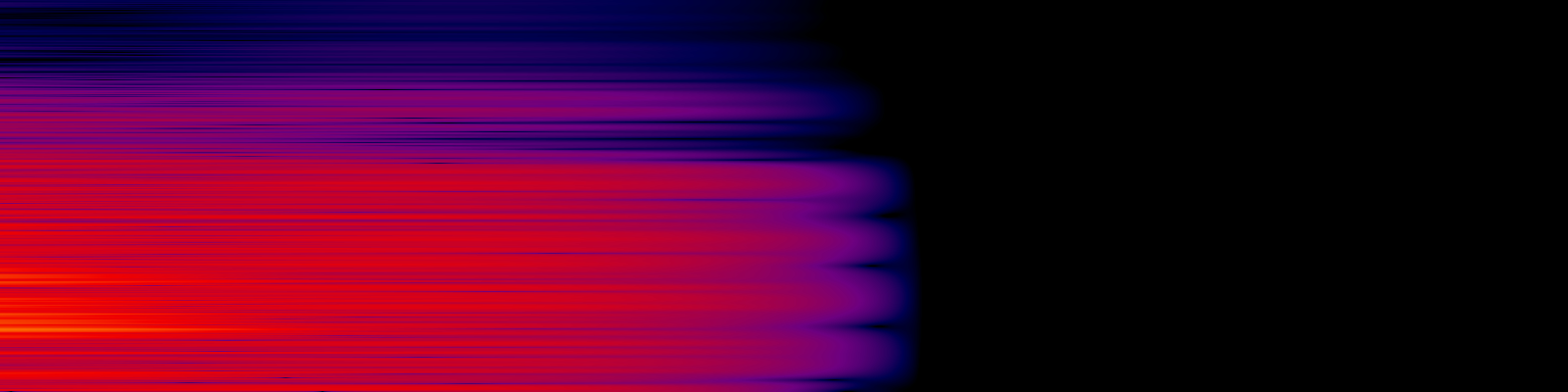spektrogram