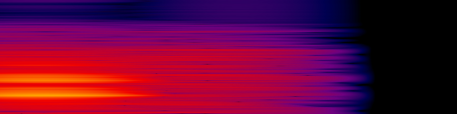 spektrogram