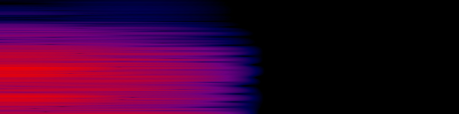 spektrogram