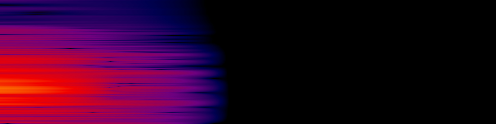spektrogram