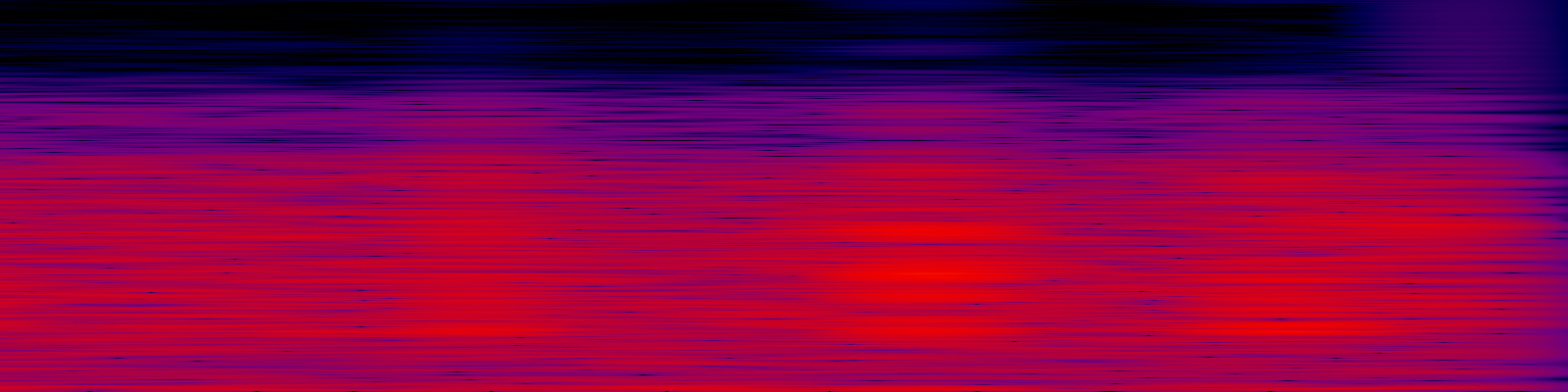 spektrogram