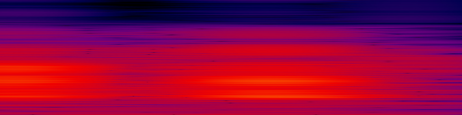 spektrogram