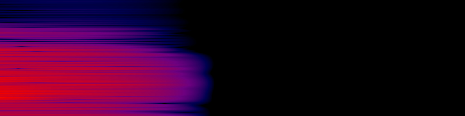 spektrogram