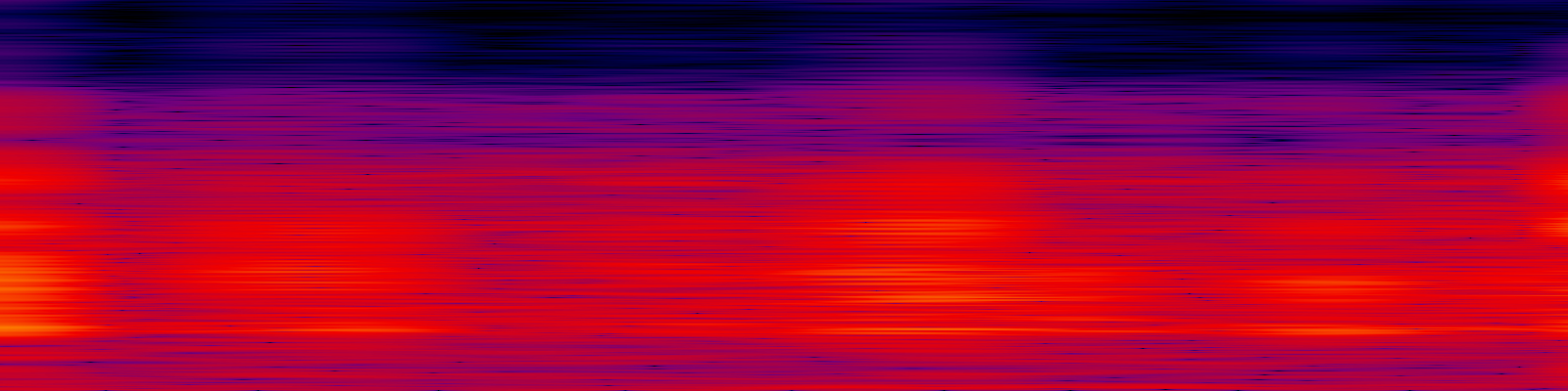 spektrogram