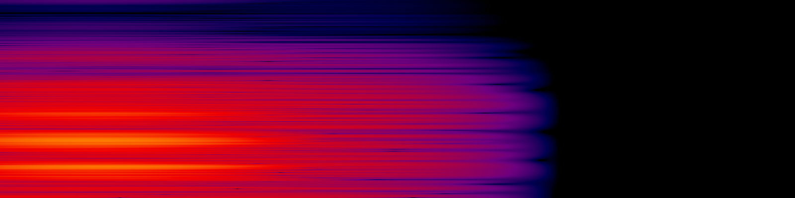 spektrogram