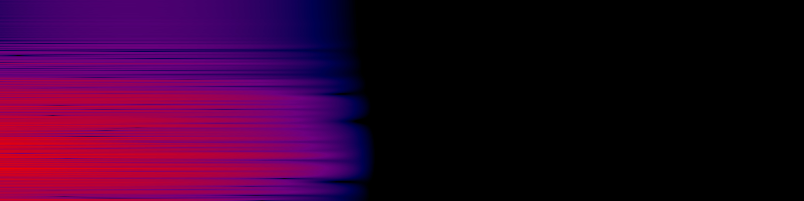 spektrogram