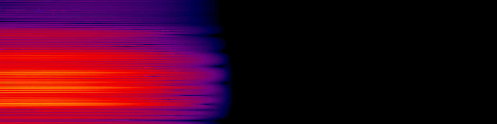 spektrogram