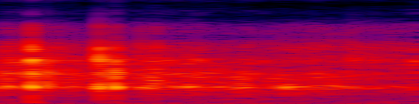 spektrogram