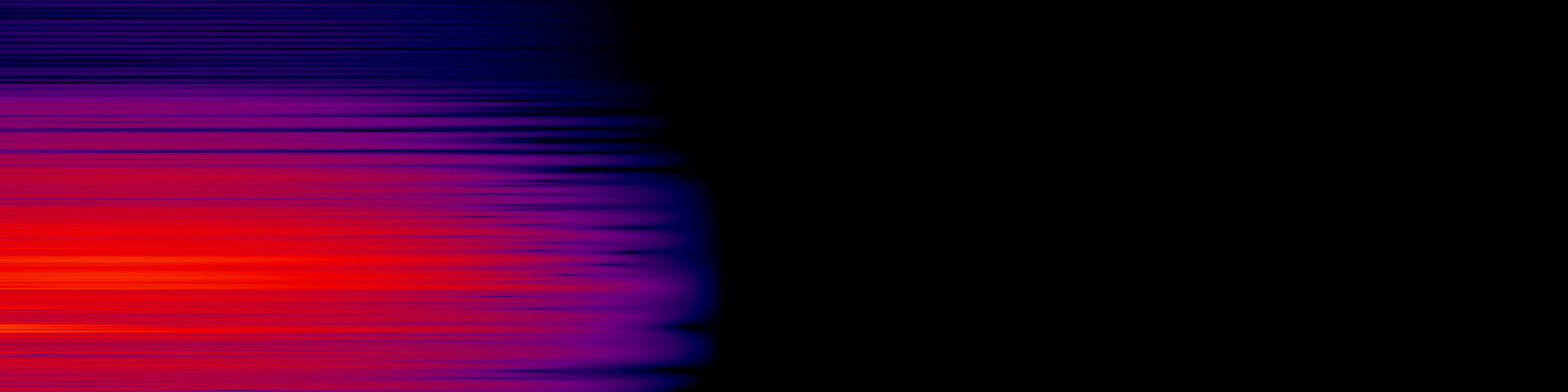 spektrogram