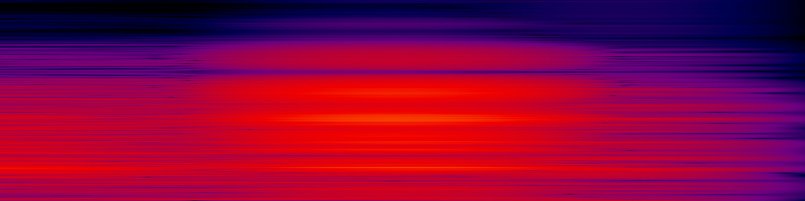 spektrogram