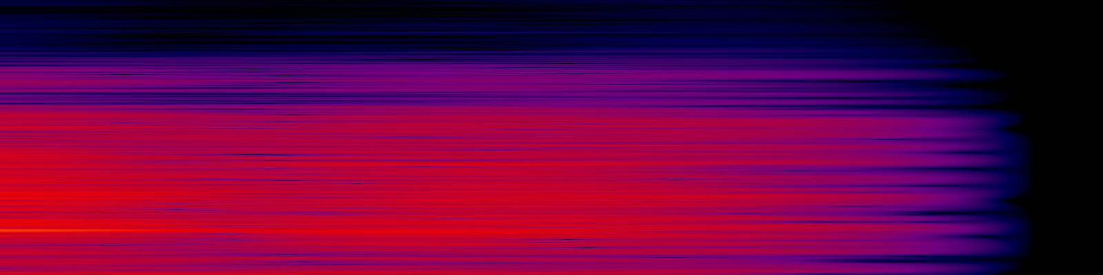 spektrogram