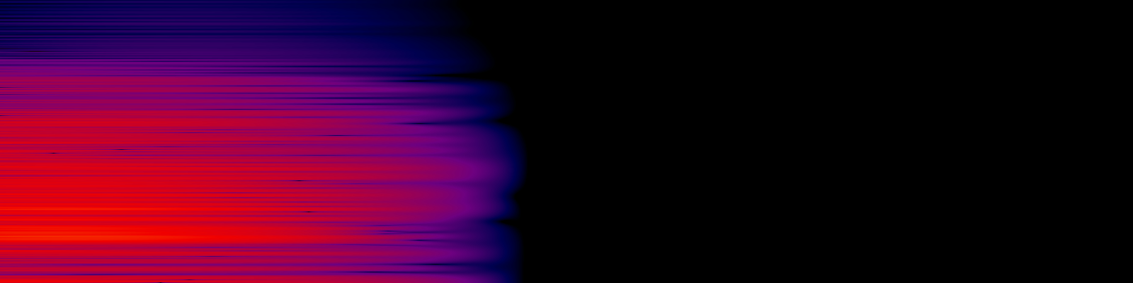 spektrogram