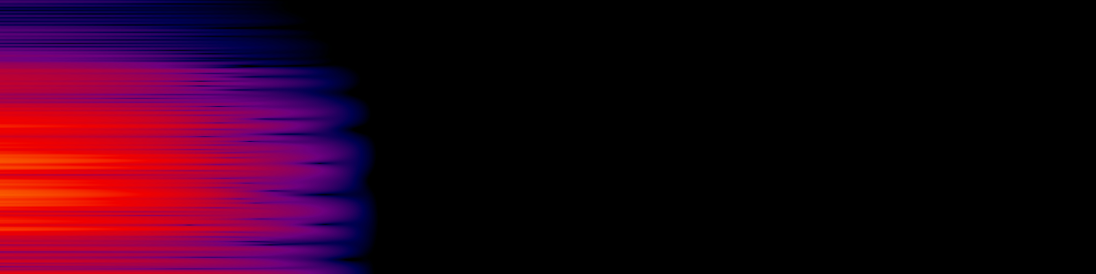 spektrogram