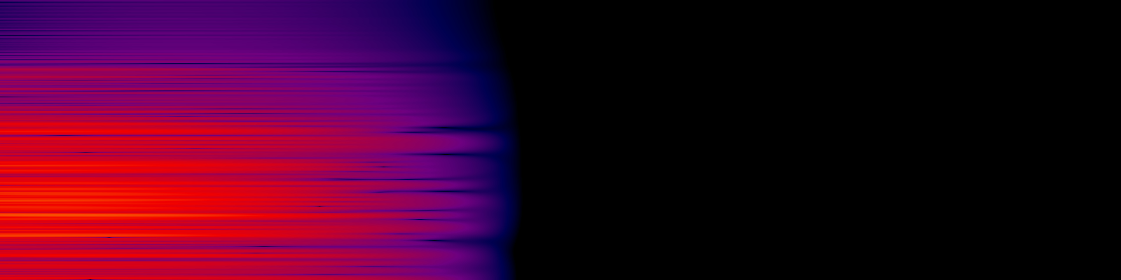 spektrogram