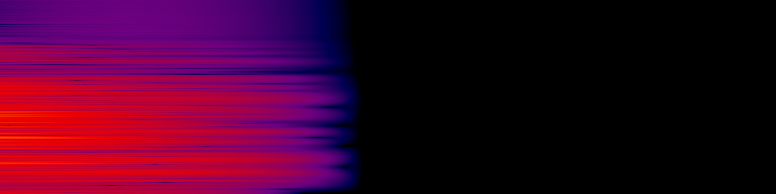 spektrogram