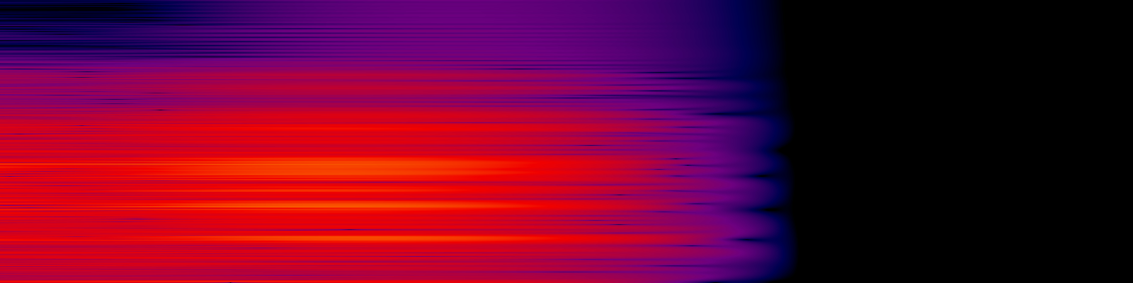 spektrogram