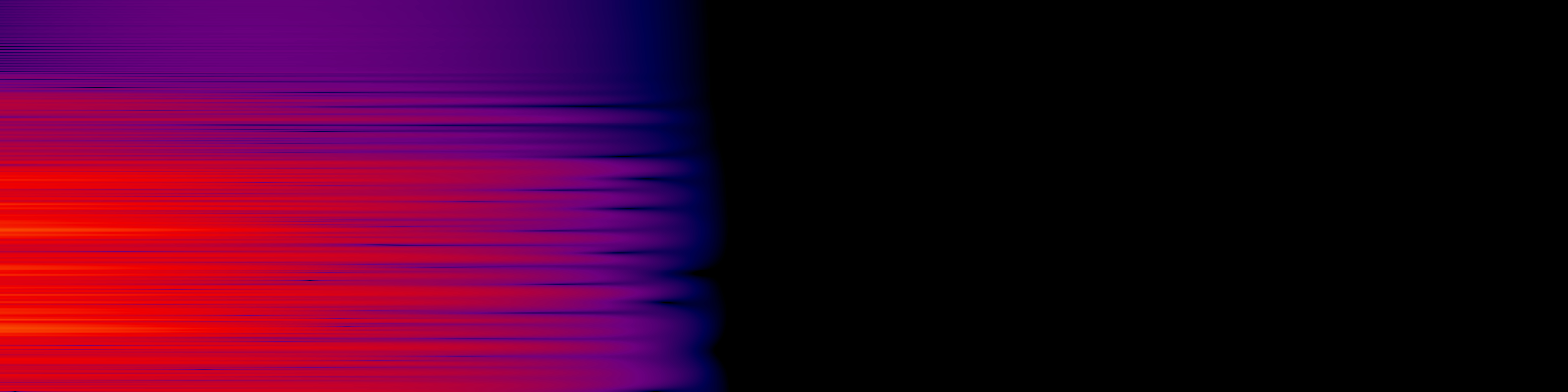 spektrogram