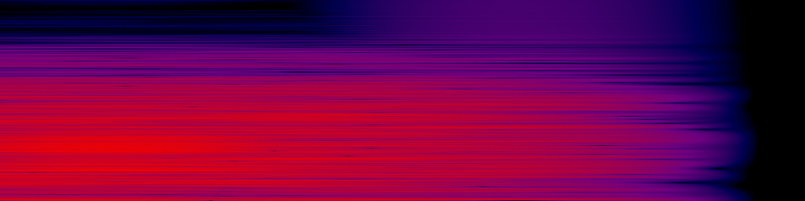 spektrogram