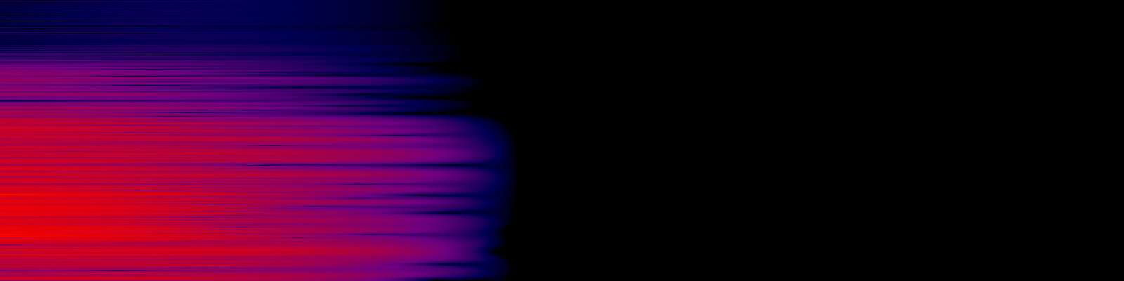 spektrogram